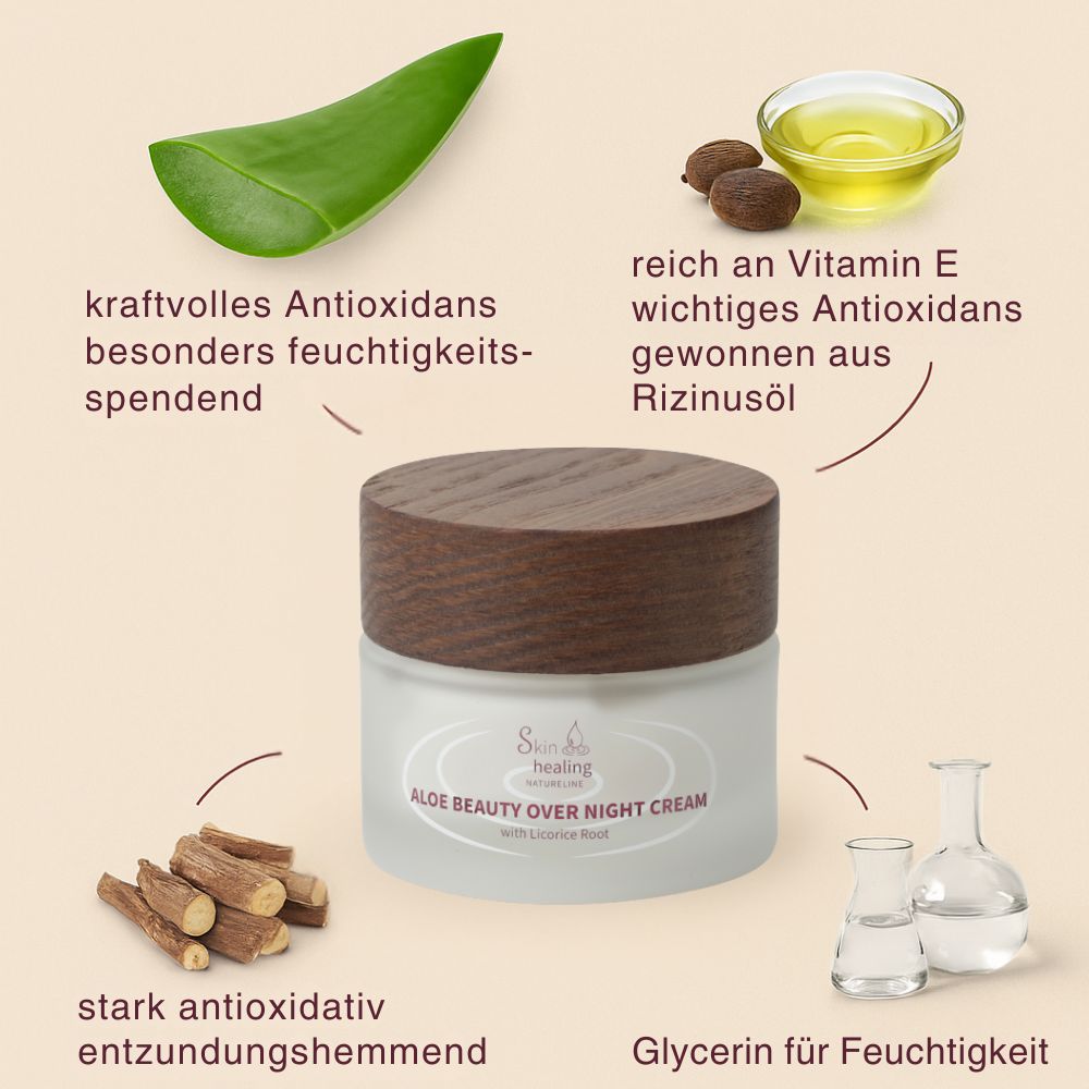Beauty over Night Cream - P&S Cosmetics & Supplements