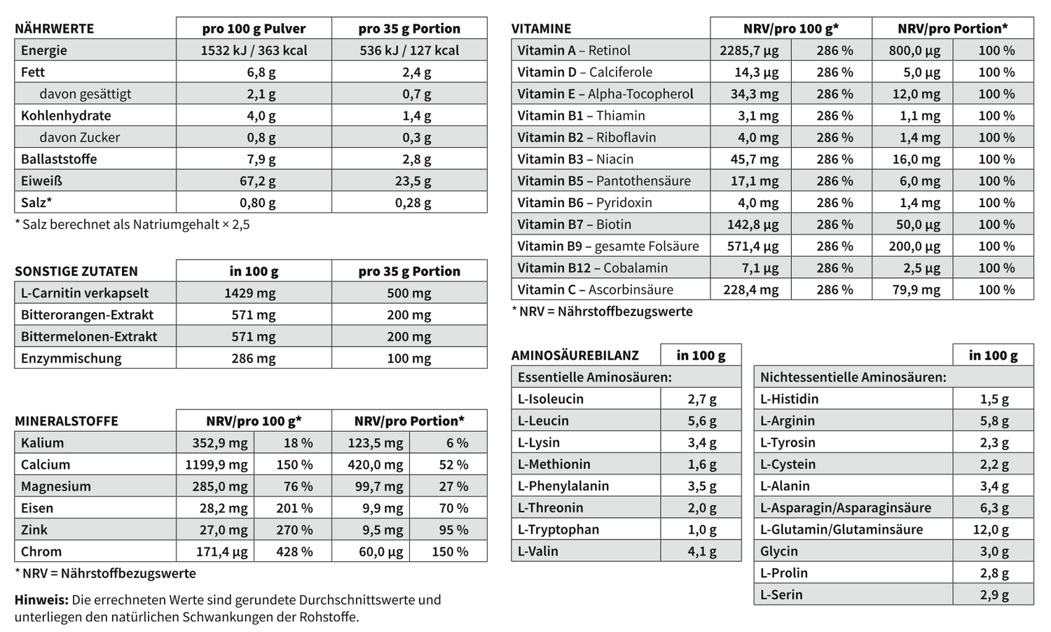 P&amp;S SUPPLEMENTS veganes Pulver Schoko 500g - P&amp;S Cosmetics &amp; Supplements