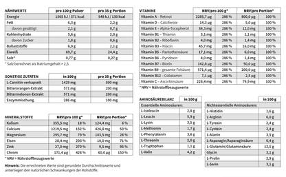 P&amp;S SUPPLEMENTS veganes Pulver Vanille-Zimt 500g - P&amp;S Cosmetics &amp; Supplements